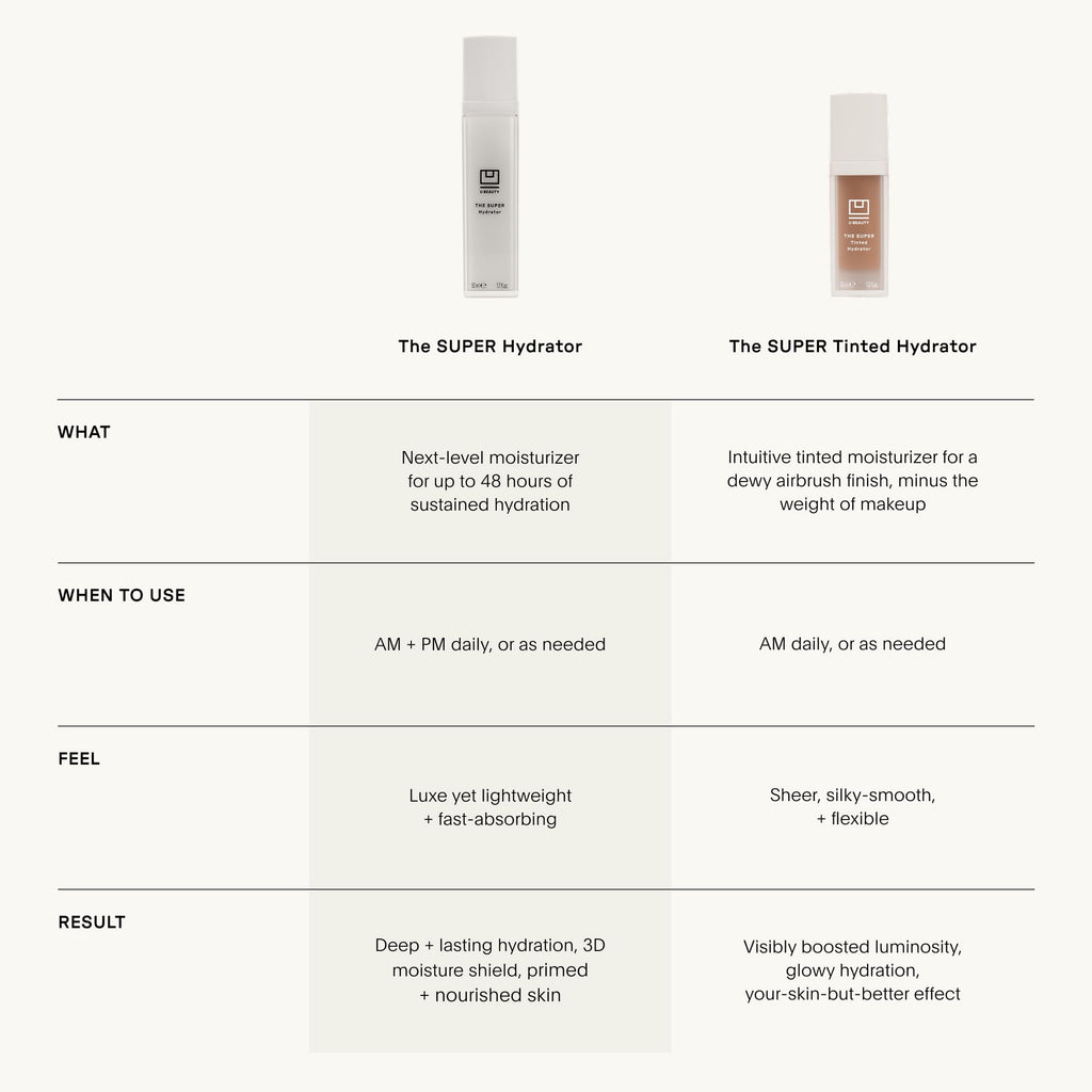 U Beauty The Super Tinted Moisturizer - Shade 4 - 1.0 oz