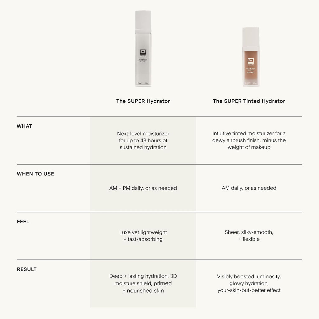 U Beauty The Super Tinted Moisturizer - Shade 4 - 1.0 oz
