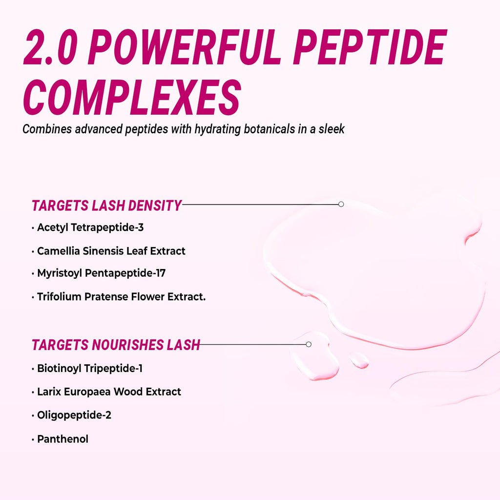 Eyelash Growth Serum-2 Pack Peptides Formula for Fuller Lashes,Brows,10ml | Lash Growth Serum With Ultra-Fine Precision Brush And Suitable For Sensitive Eyes and Lash Extensions.