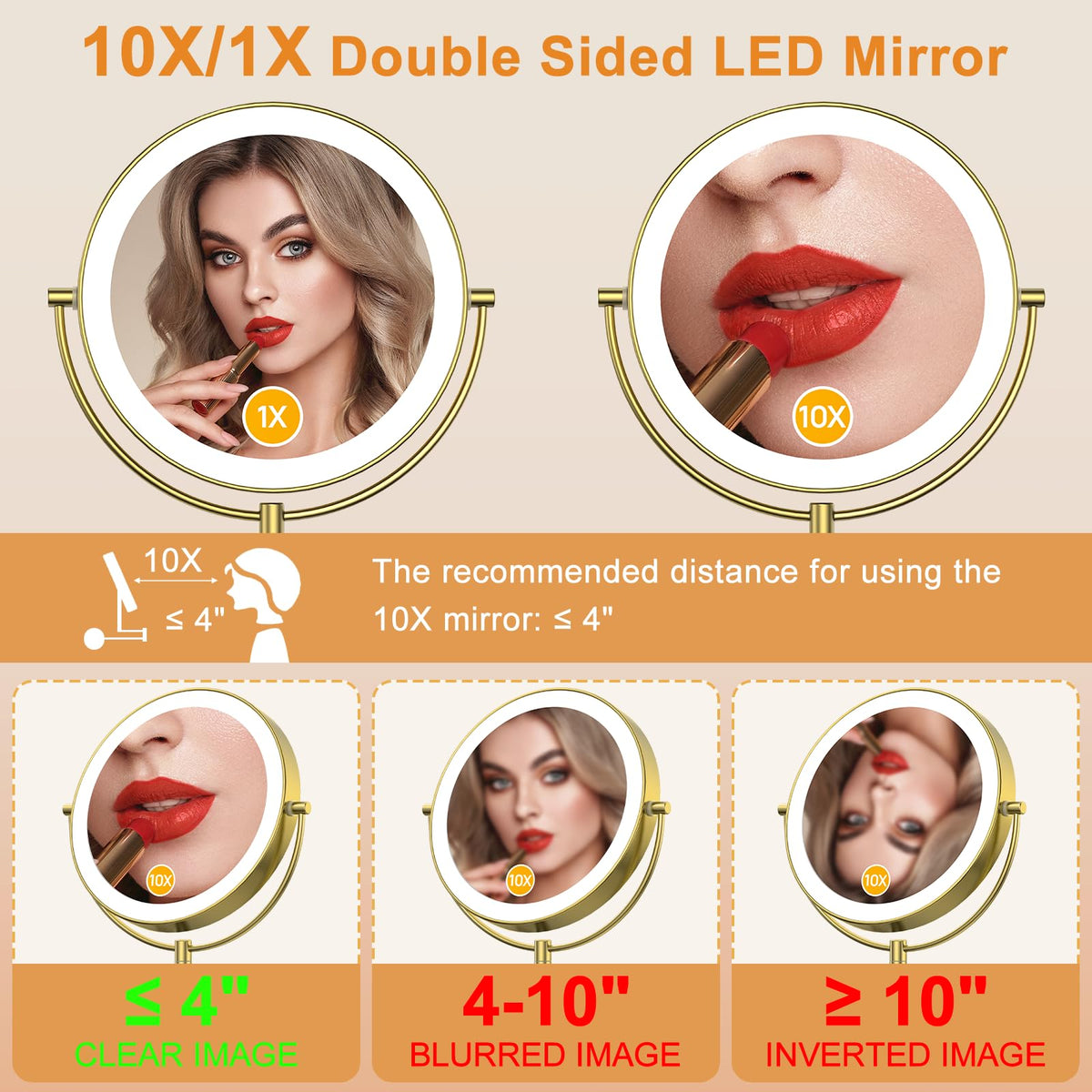 Gospire 9” Wall Mounted Lighted 1X/10X Magnifying Mirror with Touch Sensor
