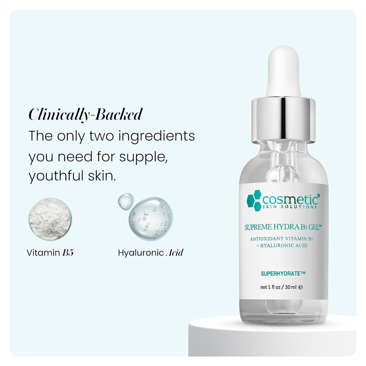 Supreme Hydra B5 Gel for Face, Deeply Moisturizing Vitamin B5 & Hyaluronic Acid Gel, Oil-Free Hydrating Moisturizer for Smooth, Plump Skin – 2 fl oz