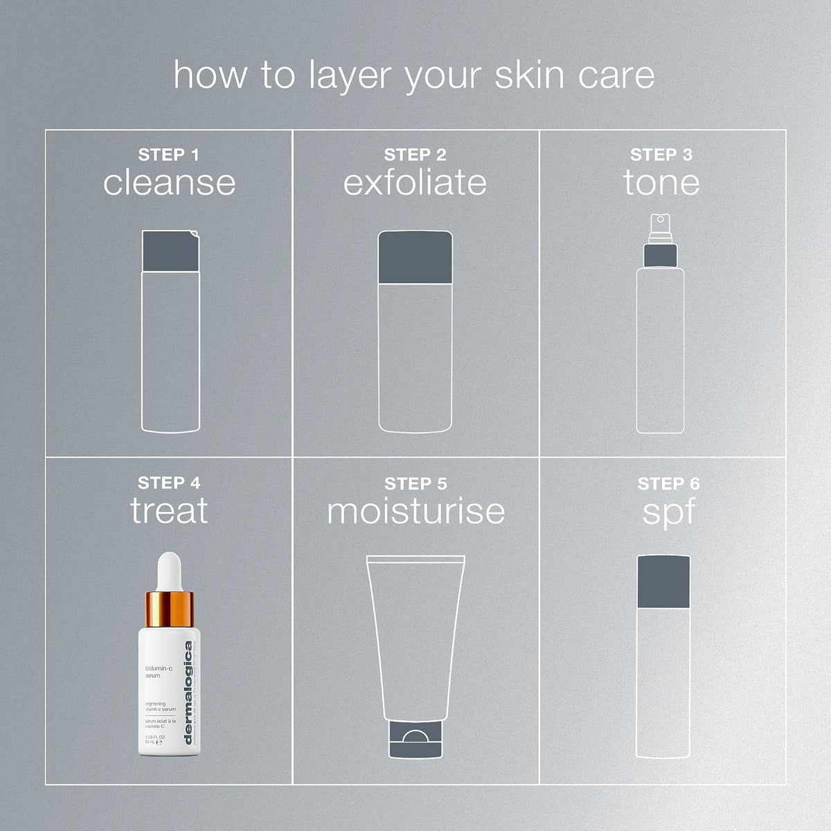 Dermalogica Biolumin-C Serum, Vitamin C Dark Spot Serum