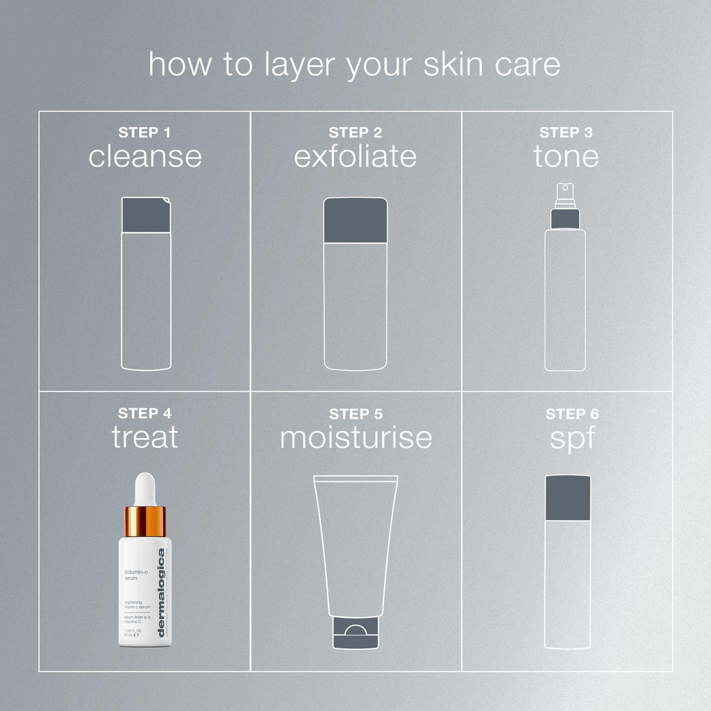 Dermalogica Biolumin-C Serum, Vitamin C Dark Spot Serum