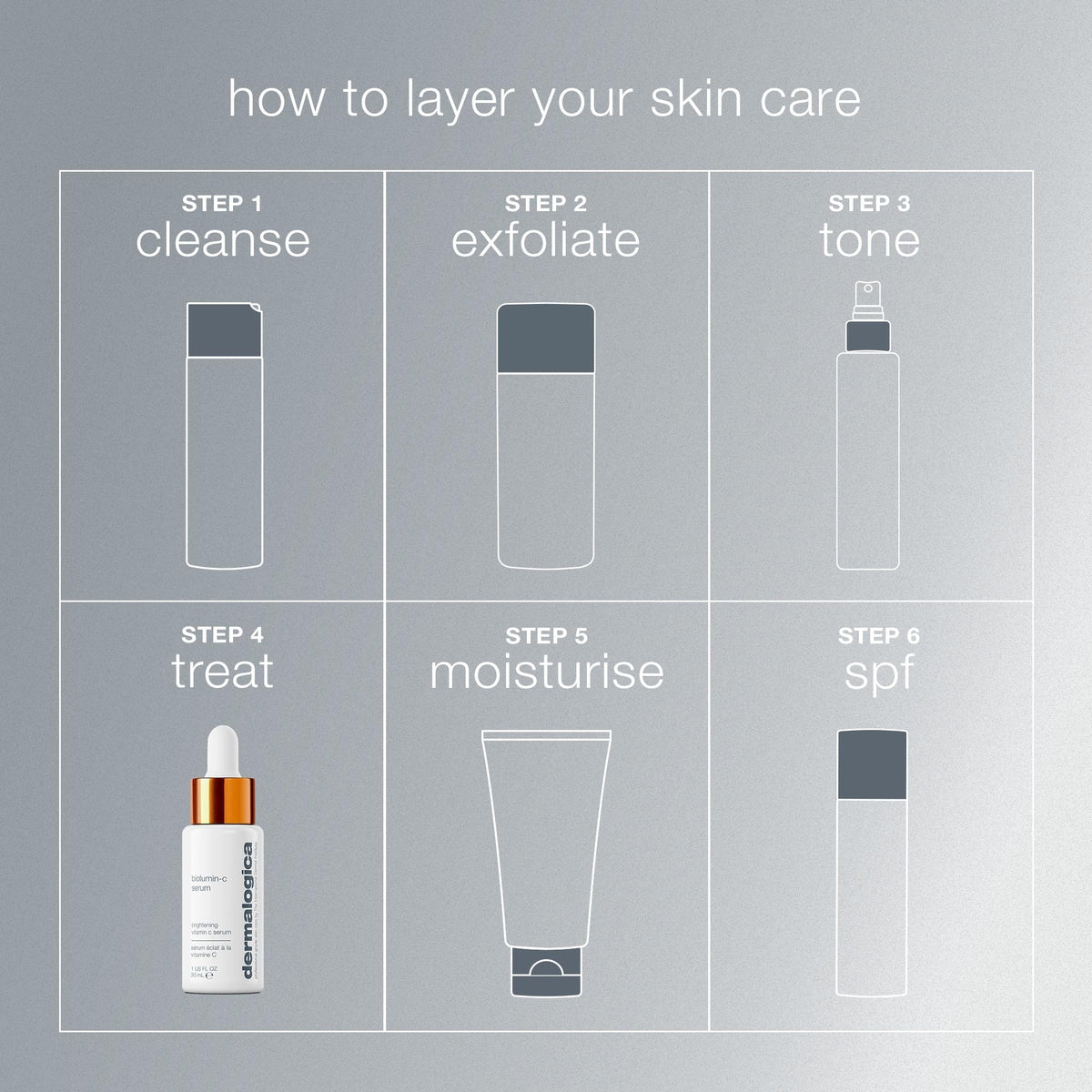Dermalogica Biolumin-C Serum, Vitamin C Dark Spot Serum