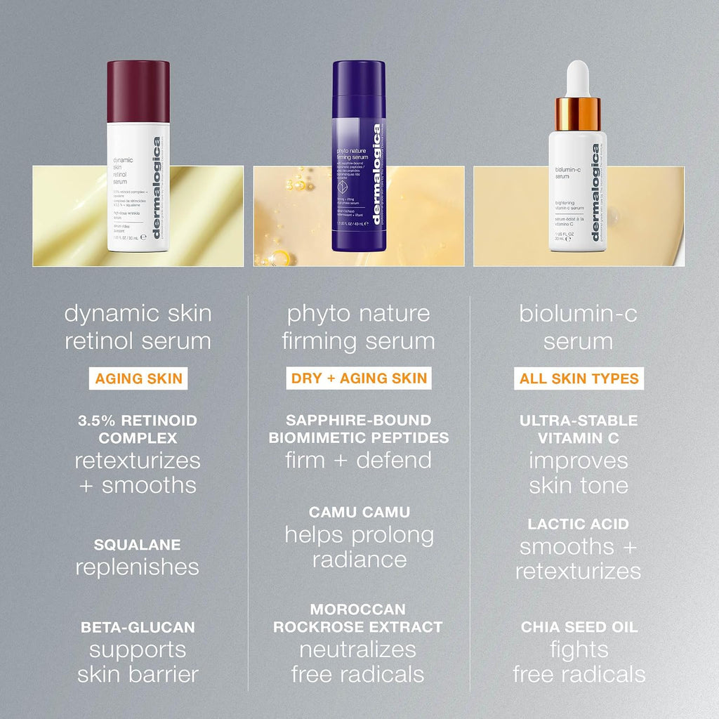Dermalogica Biolumin-C Serum, Vitamin C Dark Spot Serum