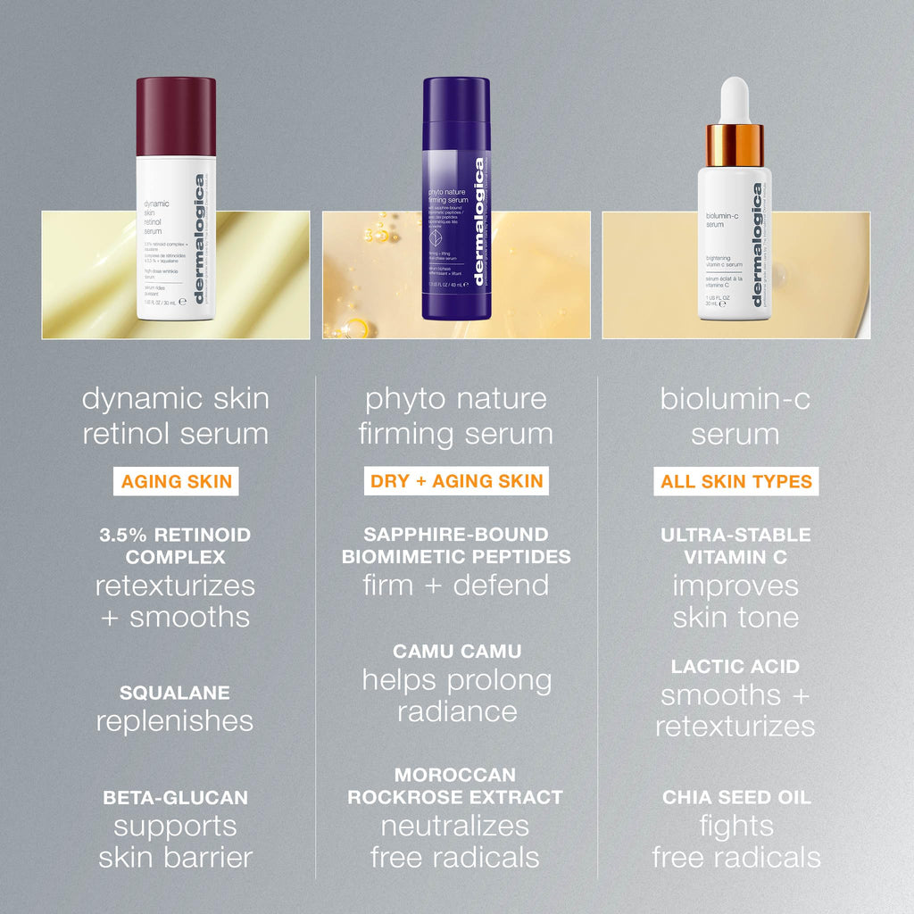 Dermalogica Biolumin-C Serum, Vitamin C Dark Spot Serum